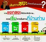 ประชาสัมพันธ์การคัดแยกขยะ